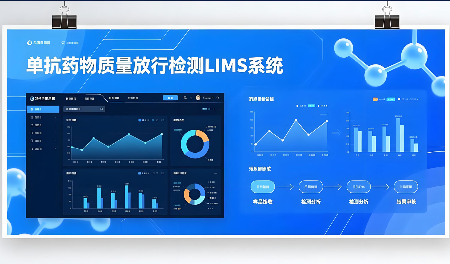 单抗药物质量放行检测LIMS系统