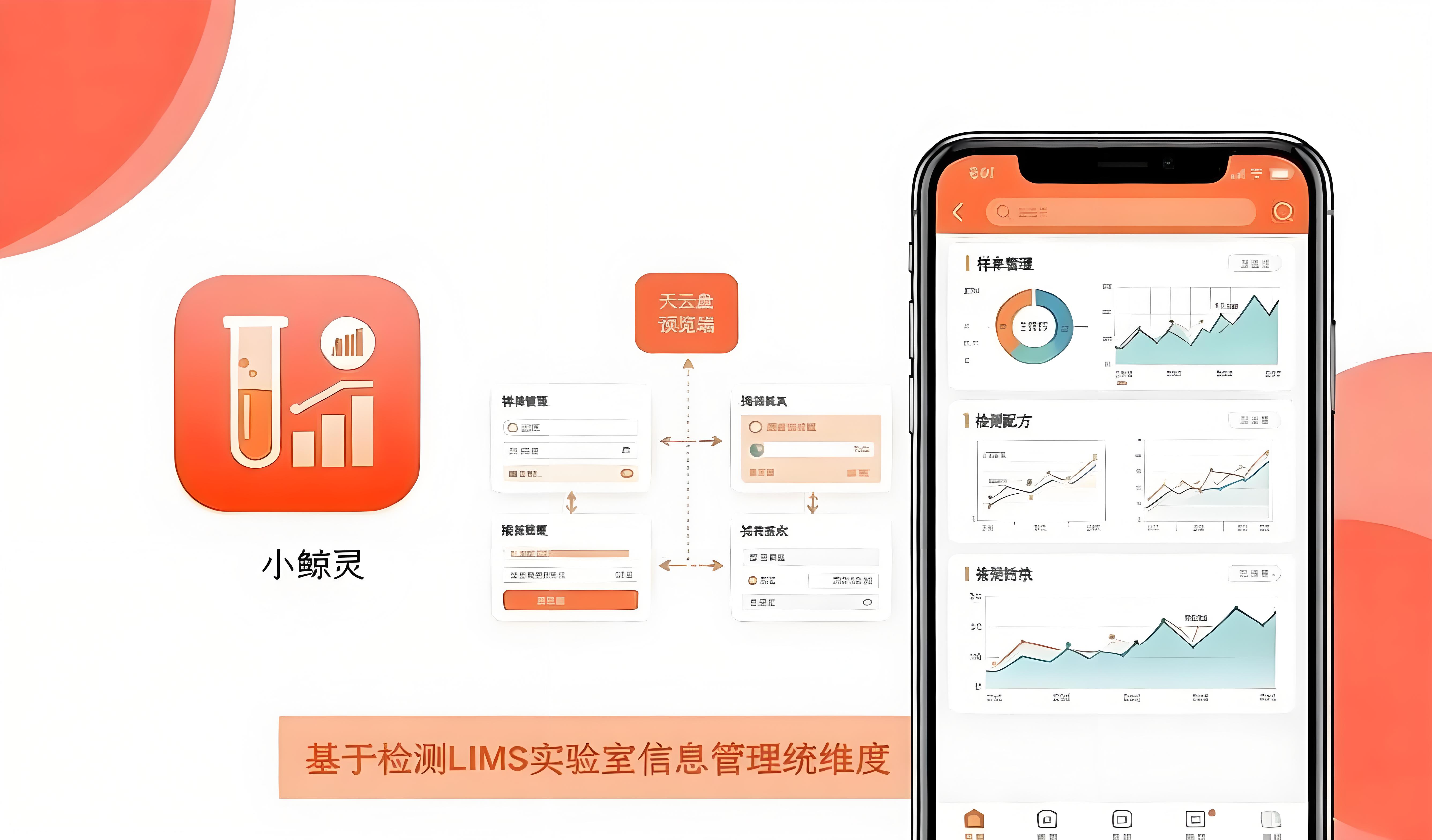 复合材料第三方检测实验室LIMS系统